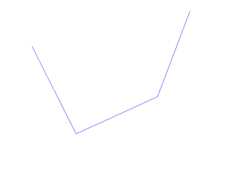 Aligning Points and Segments to an Angle