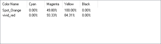 Custom Spot Color Mapping