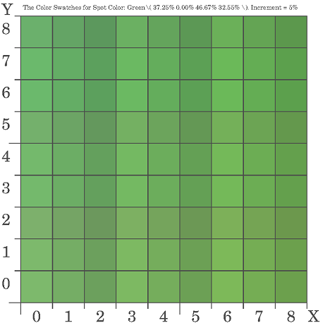 Custom Spot Color Mapping