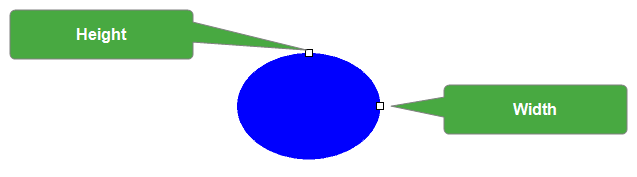 ovals ovals